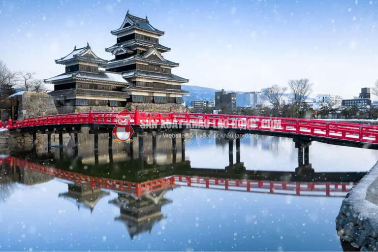 Nagano thuộc quần đảo Honshu của Nhật Bản